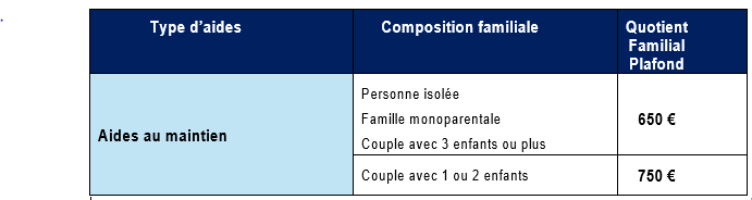 maintien